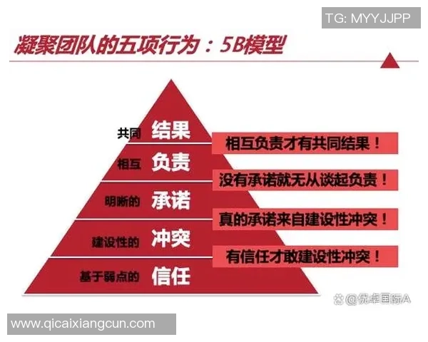 广州篮球队控制革新探秘：重塑战术与团队协作的新篇章